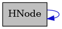 digraph {
    graph [bgcolor="#00000000"]
    node [shape=rectangle style=filled fillcolor="#FFFFFF" font=Helvetica padding=2]
    edge [color="#1414CE"]
    "1" [label="HNode" tooltip="HNode" fillcolor="#BFBFBF"]
    "1" -> "1" [dir=forward tooltip="usage"]
}